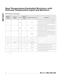 DS1857B-050+ Datasheet Pagina 14