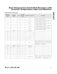 DS1857B-050+ Datasheet Pagina 15