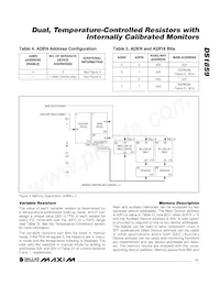 DS1859E-015+T&R Datasheet Page 11