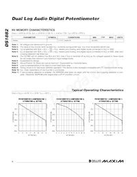 DS1882Z-050+T&R Datasheet Pagina 4