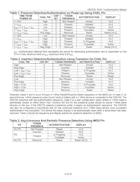 DS2705U+T&R Datasheet Page 8