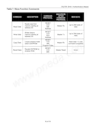 DS2705U+T&R Datasheet Pagina 16