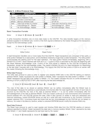 DS2746G-C02+T&R數據表 頁面 15
