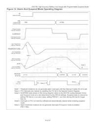 DS2756E+T&R Datasheet Pagina 14