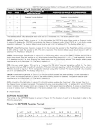 DS2756E+T&R Datasheet Page 18