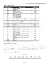 DS2762BX-025/T&R Datasheet Pagina 15