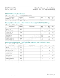 DS2777G+T&R Datasheet Pagina 4