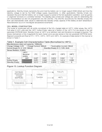 DS2782G-5+T&R Datasheet Pagina 14
