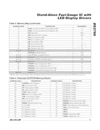 DS2788E+T&R Datasheet Page 23
