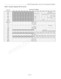 DS2790G+T&R Datasheet Page 16