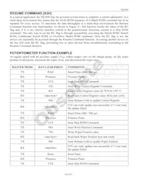 DS2890P-000+T&R Datasheet Page 16