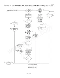 DS2890P-000+T&R Datasheet Pagina 21