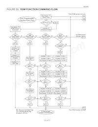 DS2890P-000+T&R Datasheet Pagina 22