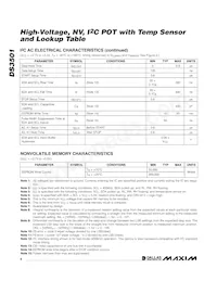 DS3501U+H Datasheet Pagina 4