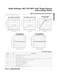 DS3501U+H Datasheet Page 5