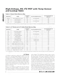 DS3501U+H Datasheet Pagina 8