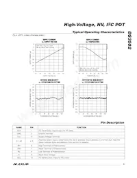 DS3502U+T&R/C Datasheet Pagina 5