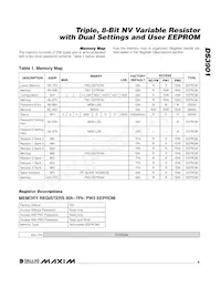 DS3901E+ Datasheet Page 9