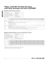 DS3901E+數據表 頁面 12