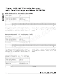 DS3901E+ Datenblatt Seite 14