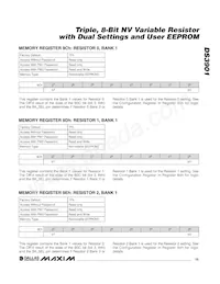 DS3901E+ Datasheet Page 15
