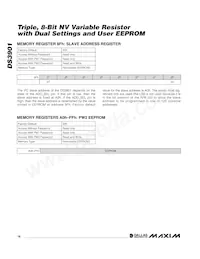 DS3901E+ Datenblatt Seite 16