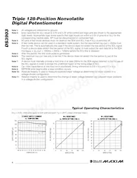 DS3903E-020/W Datasheet Page 4