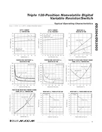 DS3904U-010+T&R Datenblatt Seite 5