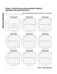 DS3904U-010+T&R Datasheet Page 6
