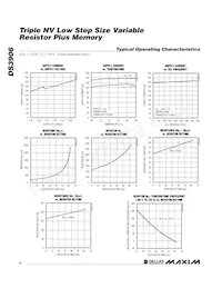 DS3906U+T&R Datasheet Page 4