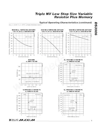 DS3906U+T&R Datasheet Page 5