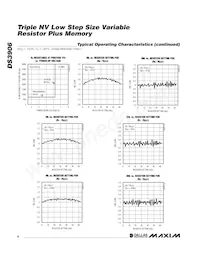 DS3906U+T&R Datasheet Page 6