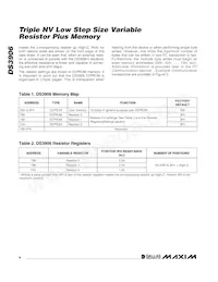 DS3906U+T&R Datasheet Pagina 8