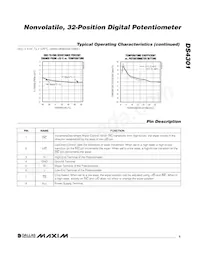 DS4301U-200+T&R數據表 頁面 5