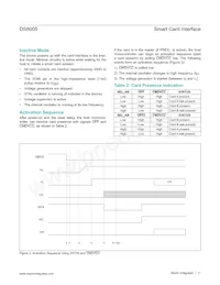 DS8005-RRX+T Datasheet Pagina 11