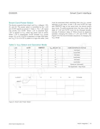 DS8005-RRX+T Datasheet Pagina 16
