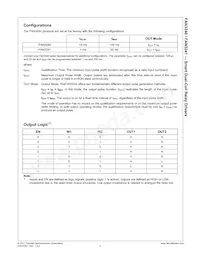FAN3241TMX Datasheet Page 5