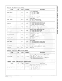 FFG3105UCX Datasheet Page 18