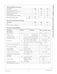 FPF2116 Datasheet Page 4