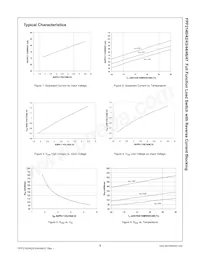 FPF2142 Datasheet Page 6