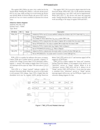 FPF2283CUCX Datasheet Page 10