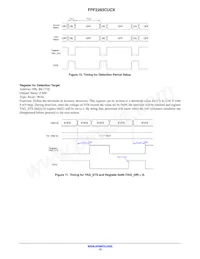 FPF2283CUCX Datasheet Page 15