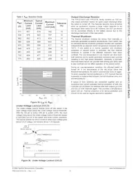 FPF2310MPX Datasheet Page 13