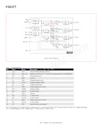 FS6377-01IG-XTP Datenblatt Seite 2