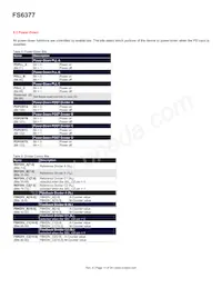 FS6377-01IG-XTP Datasheet Page 11