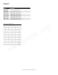 FS6377-01IG-XTP Datasheet Page 12