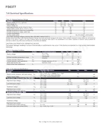 FS6377-01IG-XTP Datasheet Pagina 15