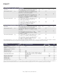 FS6377-01IG-XTP Datasheet Page 19