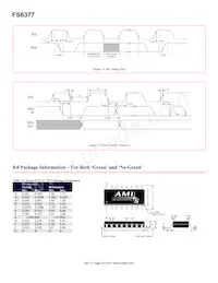 FS6377-01IG-XTP Datasheet Page 20