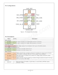 FSA831L10X-F131 Datasheet Pagina 2